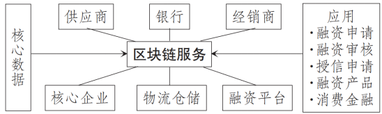 截图1738739399.png