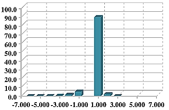 99999999999999999999企业微信截图_20250207155729.png