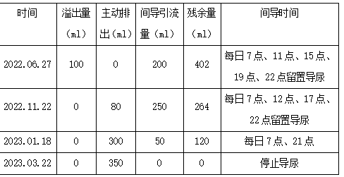 截图1738985968.png
