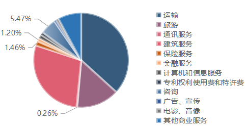 截图1739166541.png