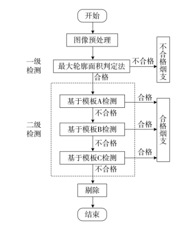 微信图片_20250218124438.png