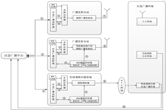 截图1739855090.png