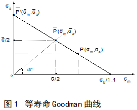 捕获.PNG