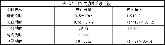 截图1739855267.png