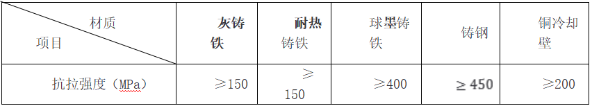 截图1740013547.png