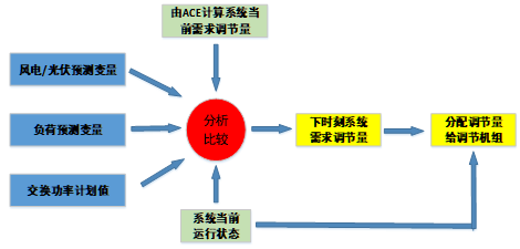 截图1740039893.png