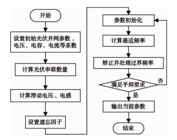 微信图片_20250221102114.png