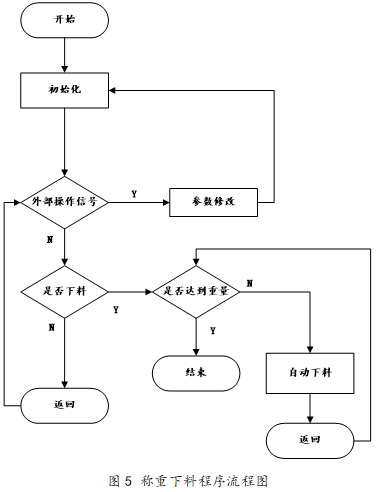 捕获.PNG