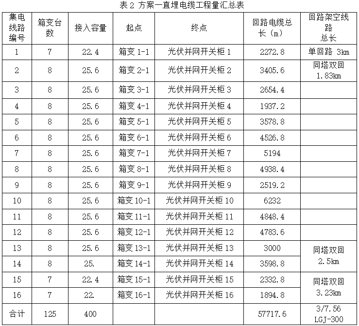 截图1740375856.png