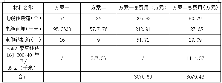 截图1740375907.png