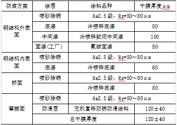 截图1740386108.png