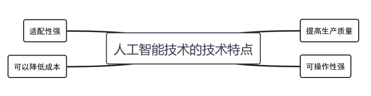 截图1740386953.png