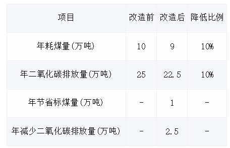 截图1740388706.png