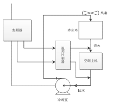 截图1740448883.png