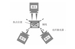 微信图片_20250225135654.png