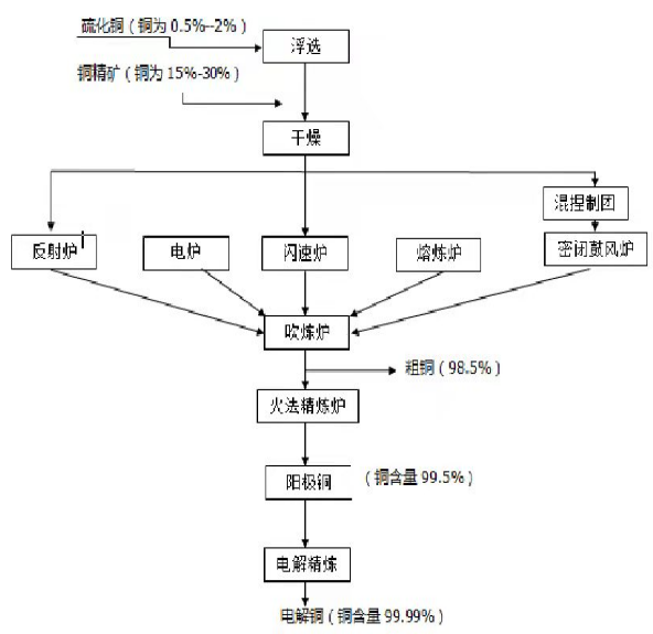 截图1740470289.png