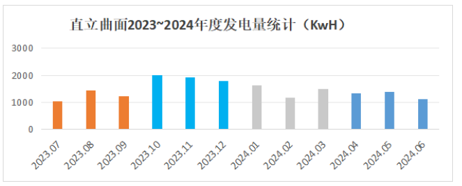 截图1740473434.png