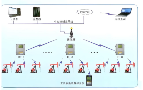 截图1740545634.png