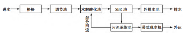 1740548470990.jpg
