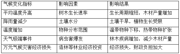捕获.PNG