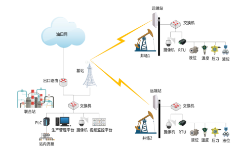 截图1740554820.png