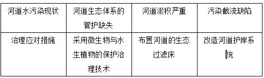 屏幕截图 2025-02-27 125855.png