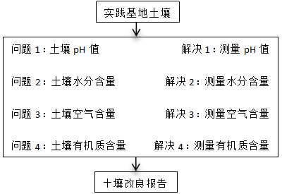 1740640225177054.png