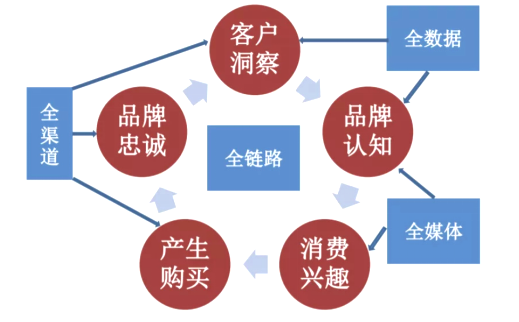 截图1740646559.png