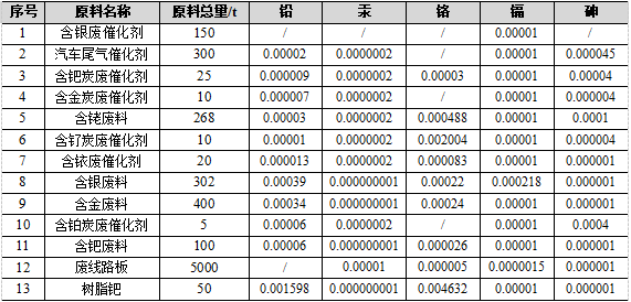 屏幕截图 2025-02-28 101642.png