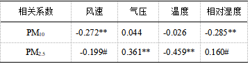 1740730172833997.png