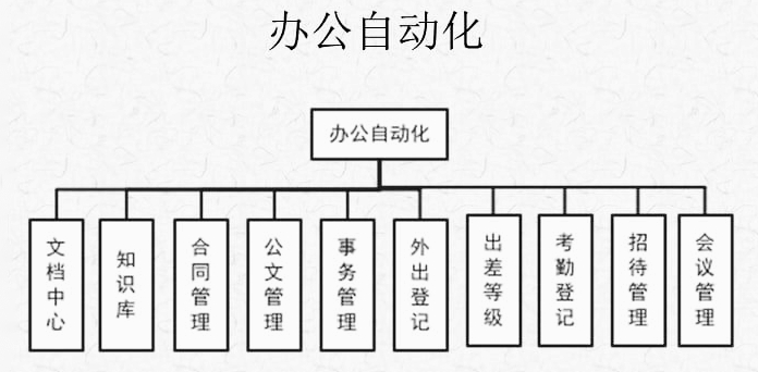 微信截图_22222222222222222222220250228172906.png