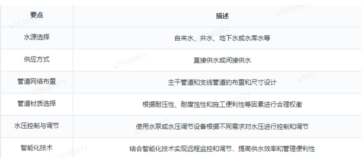 截图1740967253.png