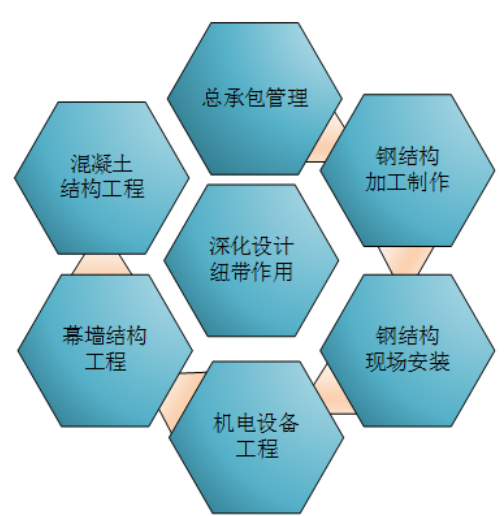 截图1740969020.png