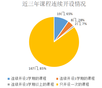 截图1740972507.png