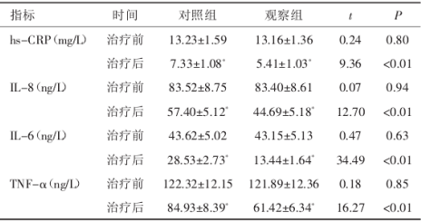 截图1741069058.png