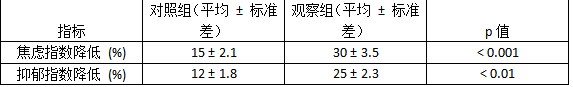 截图1741069069.png