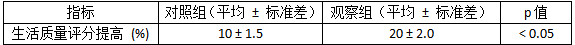 截图1741069058.png