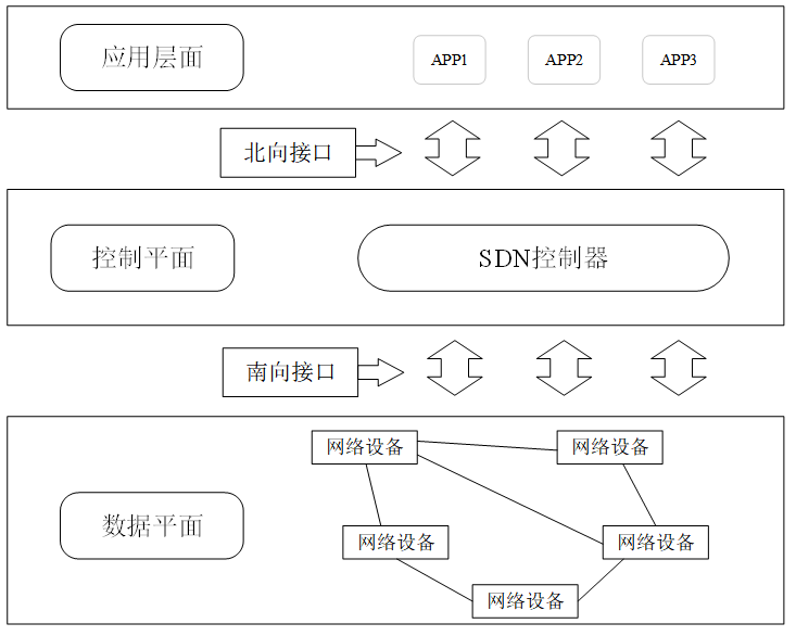 截图1741079641.png