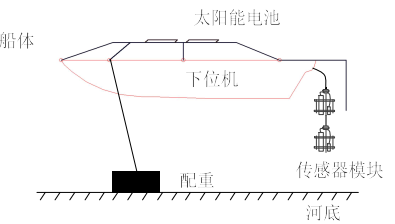 3.png