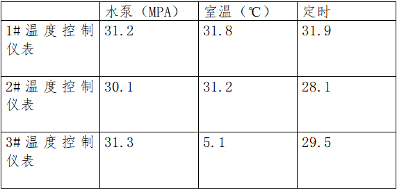 截图1741142905.png