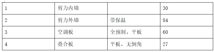 截图1741143942.png
