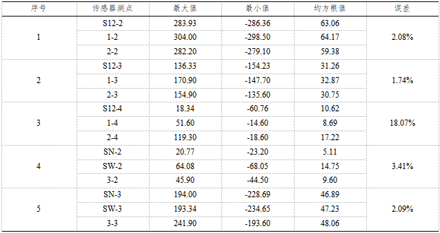 截图1741156675.png