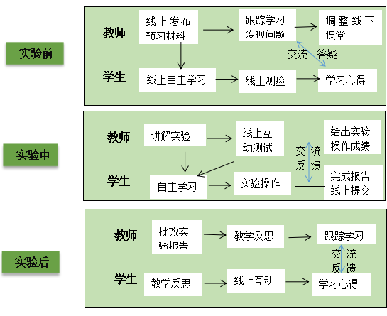 截图1741252255.png