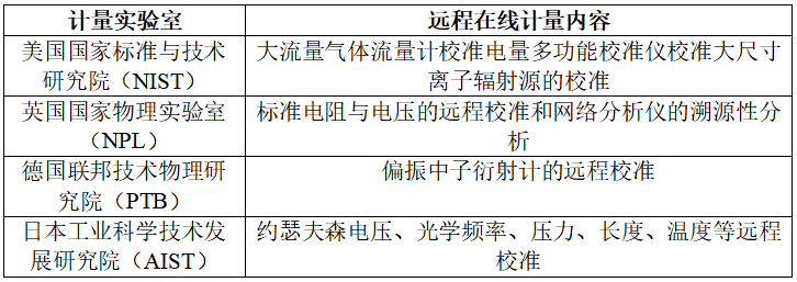 截图1741252853.png