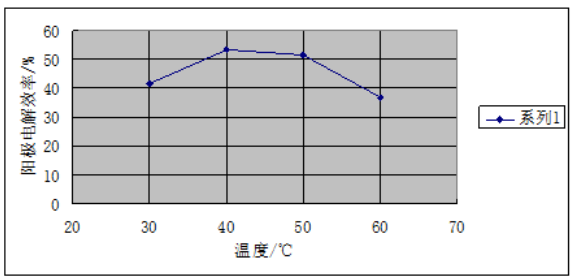 截图1741311655.png