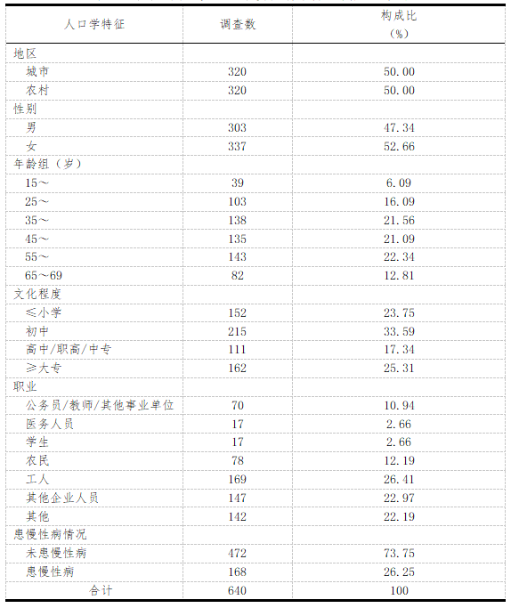 微信图片_20250307101420.png