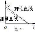 截图1741330932.png
