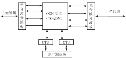 截图1741338588.png