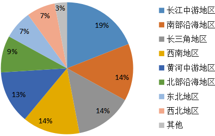 截图1738914732.png