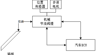 截图1741575611.png